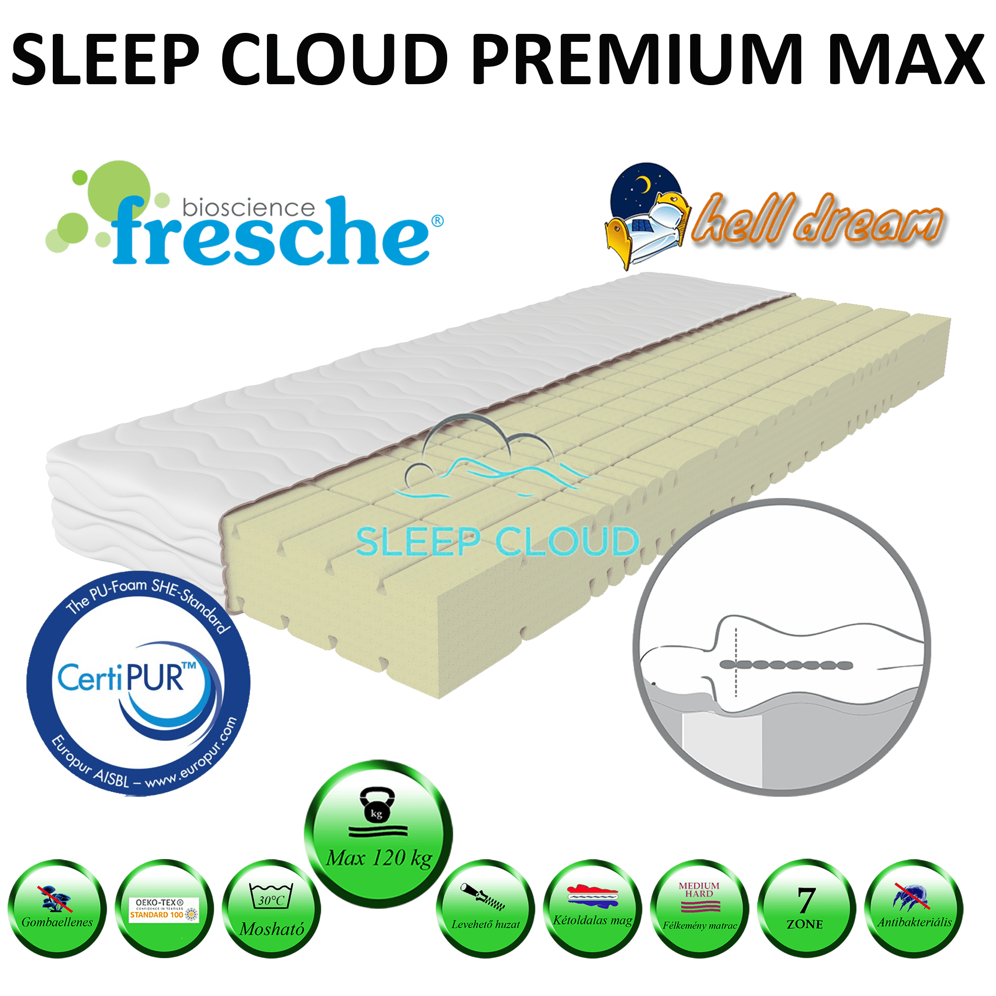Sleep Cloud Premium Max félkemény matrac18 cm-es 1